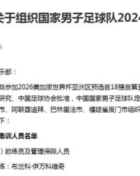 欧冠决赛-国足集训名单：武磊韦世豪领衔 王子铭曹永竞入选